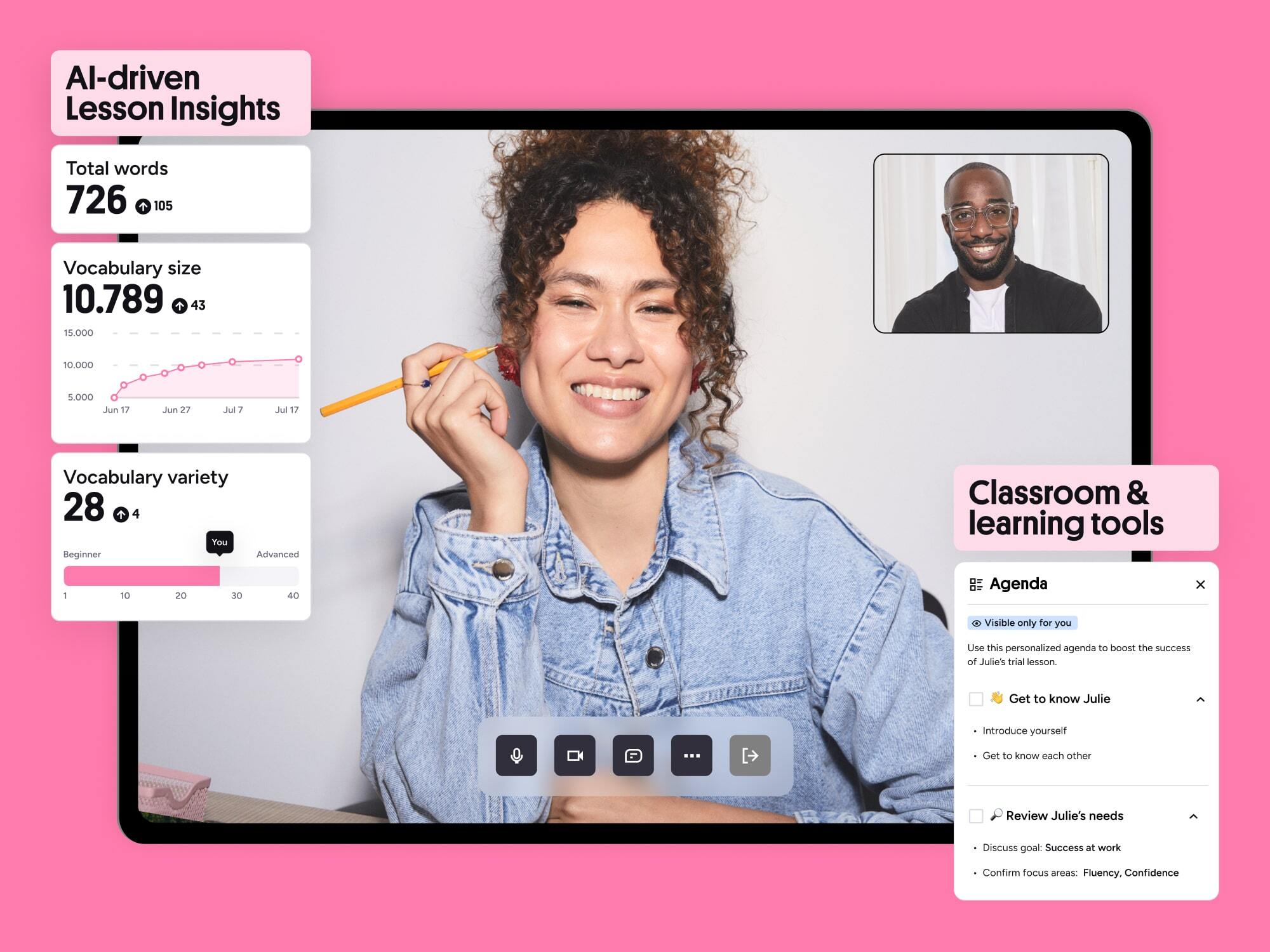 Preply online language learning platform interface showing AI-driven lesson insights, vocabulary tracking, and classroom tools